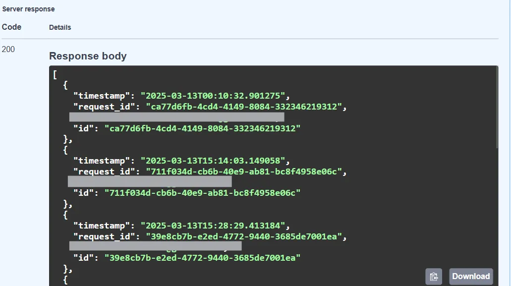 Swagger response for fetching all the requests metadata